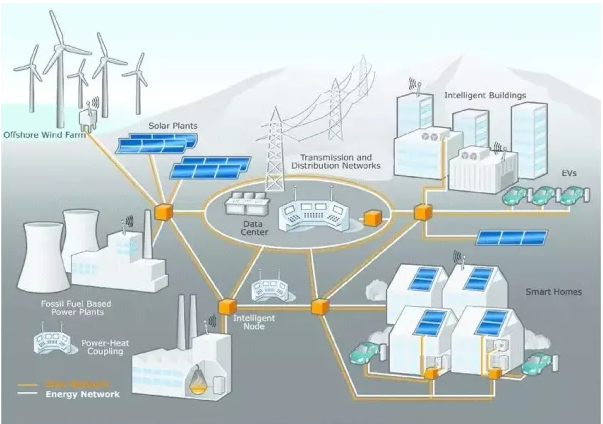 广西崇左东亚糖业有限公司